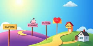 Map goals to specific investment accounts